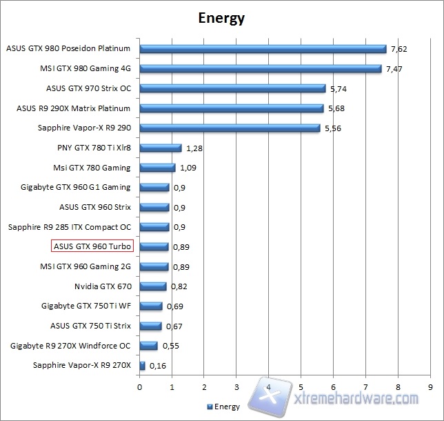 spec energy